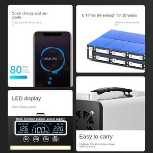 Convertisseur de courant mobile extérieur 220V 1500W Onde sinusoïdale pure Batterie au lithium pour le camping en autonomie Utilisation en cas d'urgence - Product Image 4