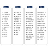 Filter HEPA Filter Karbon Kompatibel untuk Filter Pembersih Udara Sharps untuk Model KC-W380SW/Z280SW/BB60/W200/WG605