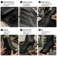 Chaussures de danse montantes pour femme, bottes de danse de salon, chaussures de jazz pour fille, semelle en daim noir, sandales de fête en maille à talon personnalisé