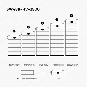 Batterie empilable 5 kWh 10 kWh pour stockage d'énergie domestique, batterie solaire lithium-ion 15 kWh, 10 kWh 20 kWh LiFePO4 - Product Image 2