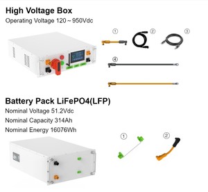 Sistema de Almacenamiento de Energía (ESS) LiFePO4 de Alto Voltaje de 112 kWh, Montado en Rack, Más de 6000 Ciclos de Carga, Vida Útil de Más de 15 Años, Capacidad de Clúster de 80 kWh a 241 kWh - Product Image 2