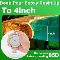 Kit de Résine Époxy de 7,6 L (2 Gallons) pour Art & Artisanat | Échantillon Gratuit de Résine Époxy de Coulée Transparente pour Couverture Artistique