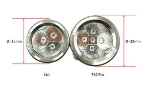 Dispositivo per terapia con luce a luce rossa 630nm 660nm 850nm 3 colori per terapia con fotoni a <span class=keywords><strong>Led</strong></span> - Product Image 4