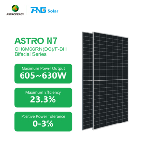 แผงโซลาร์เซลล์แบบสองหน้า Top Brand Tier 1 <span class=keywords><strong>Chint</strong></span> Group <span class=keywords><strong>Astronergy</strong></span> 2.0 66RN(DG)/F-BH 650w 645w 640w 635w Topcon - Product Image 3