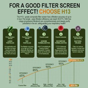 Latest Strong Suction 120W 3 in 1 Gel Nail Polish Drill with Dust Extractor Collector Vacuum Cleaner with Pillow for Nail Salon - Product Image 5