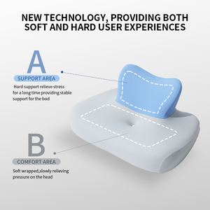 Lianda BC-092 chơi mới điện thoại di động máy tính cổ tử cung Bộ nhớ bọt gối đa vị trí ngủ cổ Gối đệm lưng gối - Product Image 4