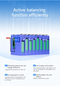 ตัวปรับสมดุลแบตเตอรี่แบบแอคทีฟ 48V สำหรับแบตเตอรี่ลิเธียมชนิด Livepo4 และ Nmc รองรับการปรับสมดุล 100 เซลล์ กระแสไฟ 5A - Product Image 4