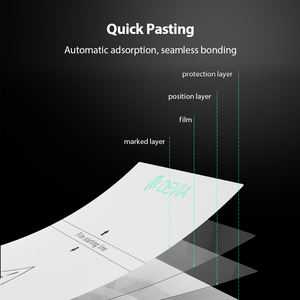 DEVIA-protectores de pantalla de <span class=keywords><strong>hidrogel</strong></span> para <span class=keywords><strong>iphone</strong></span> <span class=keywords><strong>13</strong></span>, película de TPU a prueba de explosiones, para <span class=keywords><strong>hidrogel</strong></span> - Product Image 4