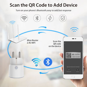 MT-WR01WM Mini Matter Protocol <b>Smart</b> Home Work with Alexa Google Assistant Homekit App EU WiFi <b>Smart</b> Plug <b>Socket</b> - Product Image 4