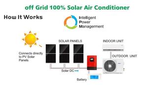 Aire Acondicionado Solar DEYE, Sistema Híbrido Portátil de 48V, Sin Conexión a la Red, HF-DC24/48V 2HP AC - Product Image 4