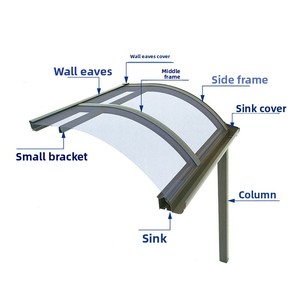 Auvent extérieur automatique en alliage d'aluminium pour balcon, <span class=keywords><strong>cour</strong></span>, terrasse, villa, sur mesure - Product Image 2