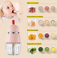 Elektrische vleesmolen met 300ml borosilicaat glazen kom, 8 messen, multifunctionele voedselhakselaar voor vlees, knoflook en saus