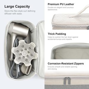 Sac portable sèche-<span class=keywords><strong>cheveux</strong></span> sac de rangement de voyage sac de bâton de <span class=keywords><strong>cheveux</strong></span> bouclés pour <span class=keywords><strong>Dyson</strong></span> /Shark - Product Image 6