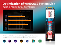 SSD Internal M.2 NGFF Ymeiton 2280 Berkualitas Tinggi Rekondisi NGFF 128G 256G untuk Desktop Laptop SSD Eksternal NGFF