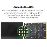 Pantalla LED de Video Ultra Delgada Micro COB P0.78 P0.93 P1.25 P1.56 4K 600x337.5mm para Centro de Convenciones, Salón de Exposiciones, Stand de Ferias Comerciales