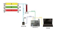 Cables de Diagnóstico HIPOT PD, Sistema de Detección de Descargas Parciales por Onda Oscilatoria de CA (AC-OWTS) 0-220kV, Alta Precisión 20-500Hz
