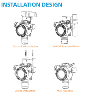 SHIELD Sabit Gaz Dedektörü LCD Ekran Sesli-Işıklı Alarm Gaz Alarm Sistemi Gaz Dedektörü Noktasal Tip CO2 H2S Nh3 SO2 CH4 için - Product Image 5