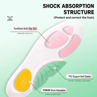 Semelles orthopédiques unisexes à trois points de mécanique, ultra-résistantes, absorbant les chocs, antidérapantes, en gel, pour la correction de l'avant-pied, en EVA