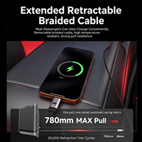 Station d'extension 5-en-1 pour console centrale, multi-ports, charge rapide PD, moulage 1:1 du véhicule d'origine, installation facile, compatible Cayenne 24-26