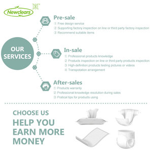 แผ่นรองสำหรับคลอดบุตรแผ่นรองใต้เตียงแบบใช้แล้วทิ้งแผ่นดูดซับได้อย่างรวดเร็ว | newclears - Product Image 6