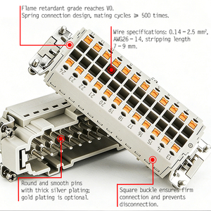 Connecteur robuste WZUMER 24 broches, insert à ressort, câblage sans outil, IP54 - Product Image 3