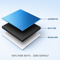 Rouleau de caoutchouc butyle anti-vibration et insonorisant 2 mm x 0,5 m x 5 m, feuille d'amortissement auto-adhésive, garantie 3 ans pour portes et sols de voiture