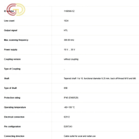 Encodeur Rotatif Incrémental HEIDENHAIN ERN1331 ID 1169566-52 1024PPR HTL avec Mémoire de Données, Axe Conique 12 Broches pour CNC, Origine Allemagne