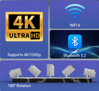 Projecteur LED de poche 4K HY300Pro Mini 720P sans fil double bande WIFI Android 11 avec système intelligent, 150 lumens, haut-parleurs intégrés