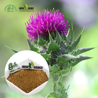 Green Life ramuan pabrik pasokan kemurnian tinggi ekstrak Susu Thistle 80% Silymarin Susu Thistle ekstrak bubuk
