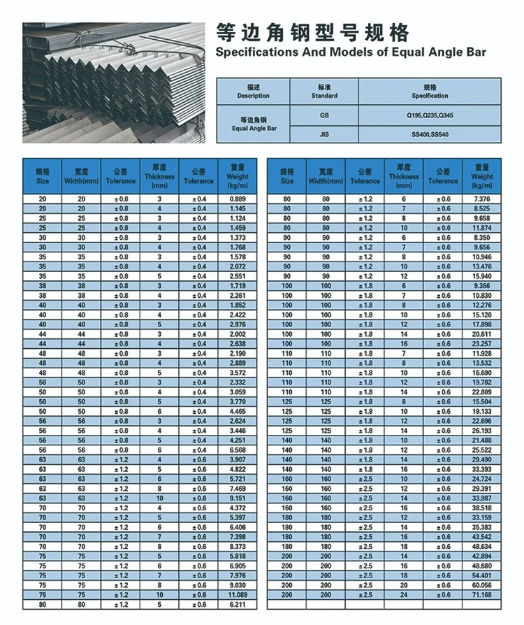 Supply hot rolled a53 q235 q345 angle bar carbon steel 316 321 stainless steel angle