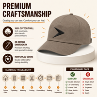 Gorras de Béisbol con Logotipo Personalizado al por Mayor, Gorras Estilo Dad Hat, Snapback, Trucker, de Perfil Bajo, Bordadas, al por Mayor, de Fábrica OEM, Unisex, Ajustables