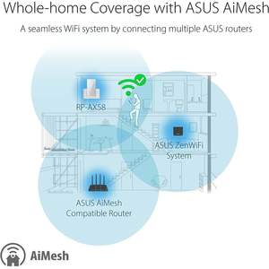 Répéteur Wi-Fi 6 bi-bande en gros Rp Ax58 Ax3000 compatible AiMesh pour un réseau maillé fluide et un jeu optimal, blanc - Product Image 4