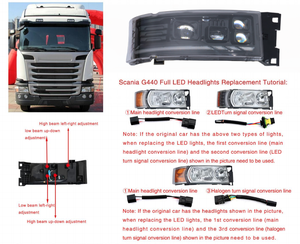 Venta al por mayor de fábrica: Faros proyectores LED de matriz de 4 lentes mejorados para camiones Scania P G R T 1997-2017 de alta luminosidad - Product Image 6
