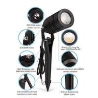 IP65 jardin paysage lumière 12W 14W COB LED Spike parc lumière paysage projecteur LED projecteur lumière