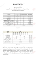 Cire de paraffine en gros 50 kg entièrement raffinée 58/60 qualité bougie granulaire écologique décoration intérieure 1 tonne approvisionnement en vrac Chine