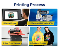 Imprimante DTF KINGJET 60CM pour T-shirts avec double tête I3200 et machine à imprimer textile numérique Shaker Dryer Bundle