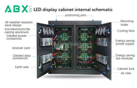 Écran LED extérieur de 500*500 mm, cabinet complet, 3,91 mm, pour location de scène