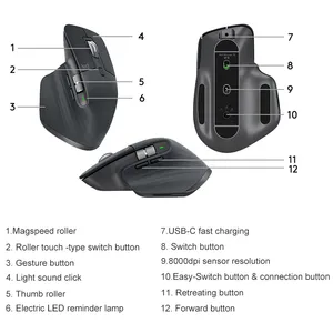 cykel tage ned Lækker Ergonomic Wholesale logitech mx master For Home And Office Use. -  Alibaba.com