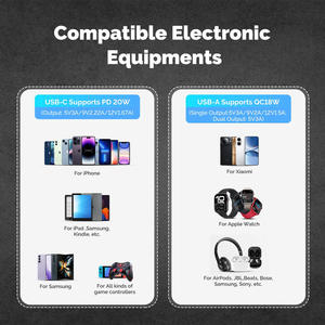 ปลั๊กไฟอัจฉริยะ TY-EU-type-C Tuya Smart WiFi EU  16A พร้อมระบบตรวจสอบพลังงานและตั้งเวลา  แบบ EU - Product Image 4