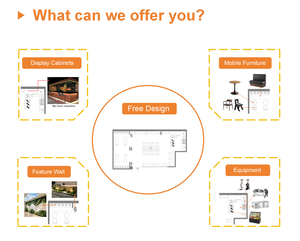 Kiosco de Café Personalizado con Pantalla LED |   Diseño Moderno de Cabinas para Cafetería |   Soluciones llave en mano para cafeterías en centros comerciales - Product Image 6
