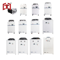 Meilleur prix Hanli refroidisseur d'eau industriel Cw 1000w/1500w/2000w/3000W pour machine de découpe laser