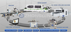 Machine à bander ZD450A-China, pré-fraisage, entièrement automatique, machine à bander et à relier KDT - Product Image 6