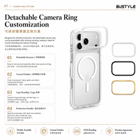 Funda Magnética Personalizada de Alta Calidad para iPhone 17 16 15 14 18 Pro Max, Carcasa Trasera Transparente Antiamarilla con Imán Potente