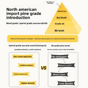 Estantería <span class=keywords><strong>de</strong></span> pie <span class=keywords><strong>de</strong></span> madera maciza integrada montada en <span class=keywords><strong>la</strong></span> <span class=keywords><strong>pared</strong></span>, estante <span class=keywords><strong>de</strong></span> almacenamiento para sala <span class=keywords><strong>de</strong></span> estar para niños, combinación gratuita <span class=keywords><strong>de</strong></span> acero inoxidable - Product Image 4