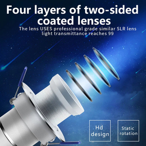 Proyector LED de Publicidad Integrado para Interiores TMUT de 35W con Cuerpo de Aleación de Aluminio, Clasificación IP20, Proyección de Gobo en Suelo - Product Image 2