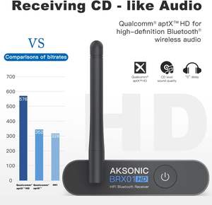 Adaptador de Audio Inalámbrico <span class=keywords><strong>Hi</strong></span>-<span class=keywords><strong>Fi</strong></span> 5.3 con DAC de Alta Fidelidad para Qualcomm CSR8675, Metálico - Product Image 6