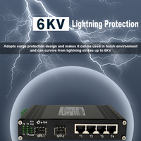 E-link Garantie 3 ans Rail DIN Industriel 4 ports Gigabit 802.3at PoE + 2 ports SFP Commutateur Ethernet pour Réseaux Extérieurs