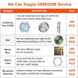 Montre de luxe pour hommes, étiquette privée personnalisée, Logo de marque, étanche, fabricant, avec faible quantité minimale de commande - Product Image 2