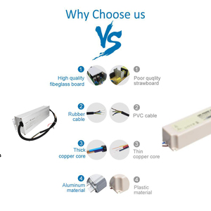 Trình Điều Khiển <span class=keywords><strong>Led</strong></span> Dòng Điện Không Đổi 25W <span class=keywords><strong>35W</strong></span> 50W 60W 80W 100W 120W 150W 600mA 900mA 1200mA 1500mA Đèn <span class=keywords><strong>Led</strong></span> Trình Điều Khiển - Product Image 3