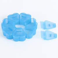 Boîte à pilules portable WEISHENG pour vitamines quotidiennes, logo imprimé, sans BPA, boîte organisateur de médicaments, boîte à pilules ronde florale pour 7 jours, pour la pharmacie à domicile